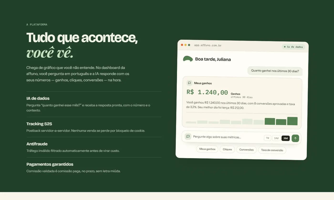 Dashboard da Affuno com consulta de ganhos por IA