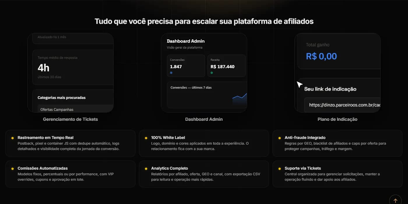 Recursos da Parceiroos: tickets, dashboard admin e plano de indicação